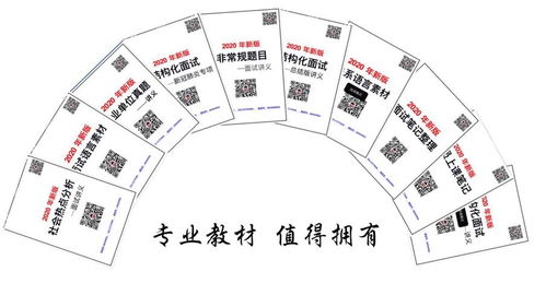 2020年江西人力資源保障局直屬事業單位招聘面試題 6月14日